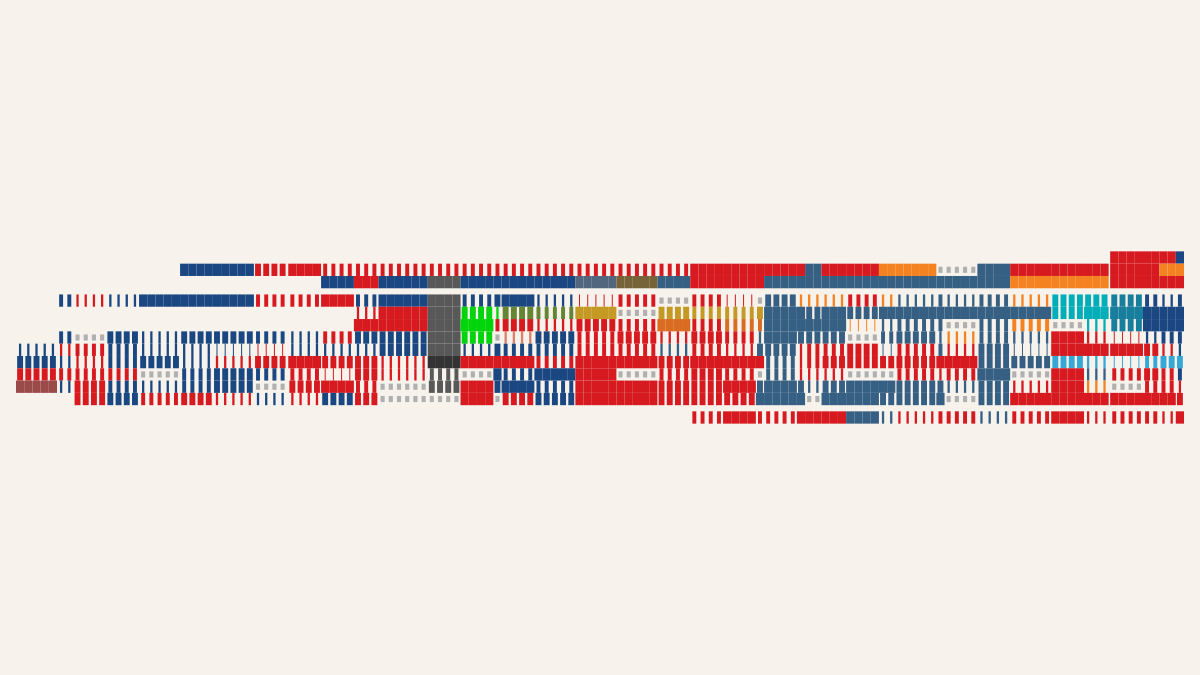 Archival imagery representing Canadian Federal Election Control