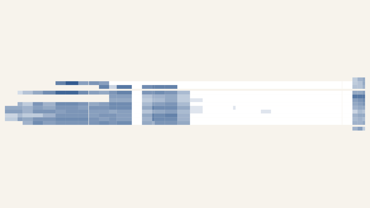 Historigraph preview for Canadian Federal Vote Share — Conservative