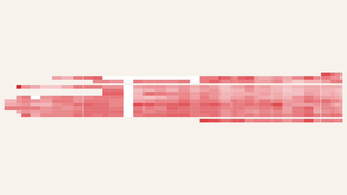 Historigraph preview for Canadian Federal Vote Share — Liberal