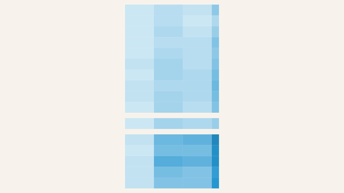 Historigraph preview for German Federal Party Vote Share — AfD