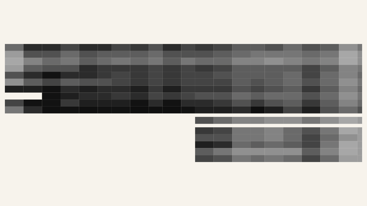 Historigraph preview for German Federal Party Vote Share — CDU/CSU