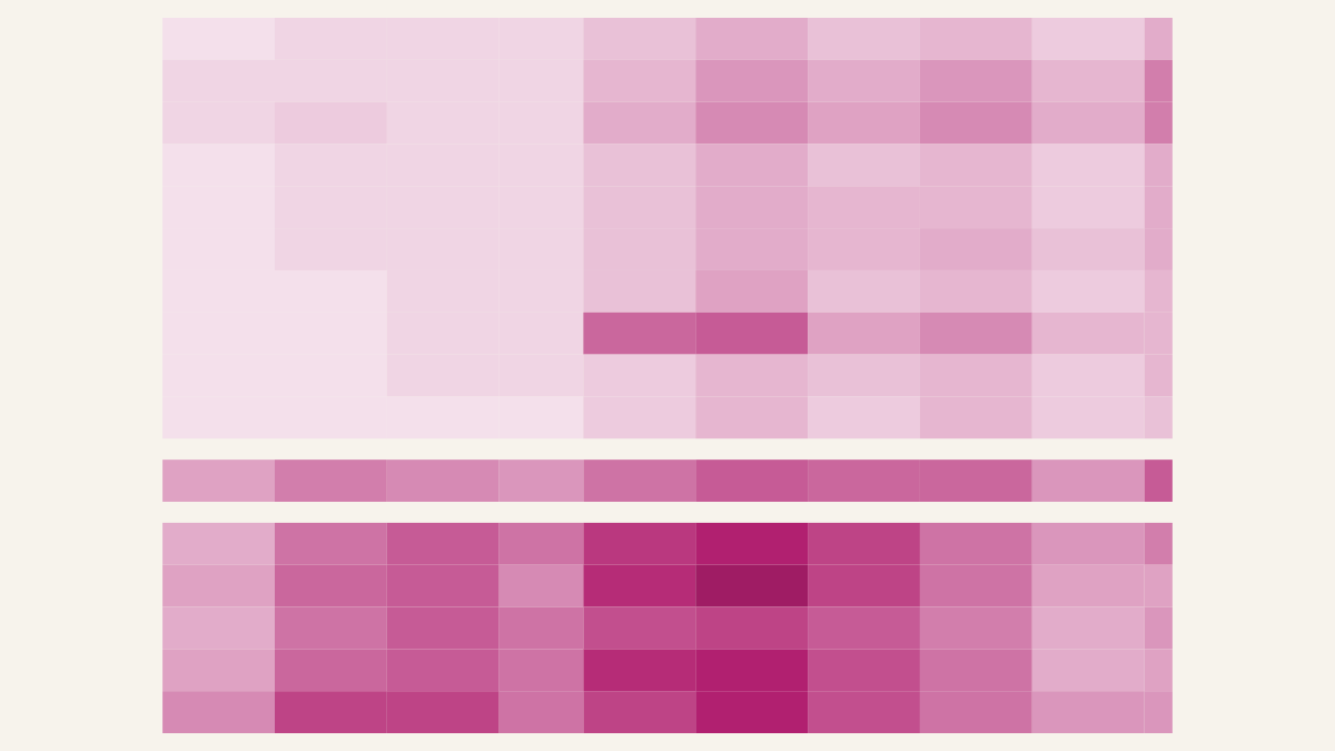 Historigraph preview for German Federal Party Vote Share — Die Linke