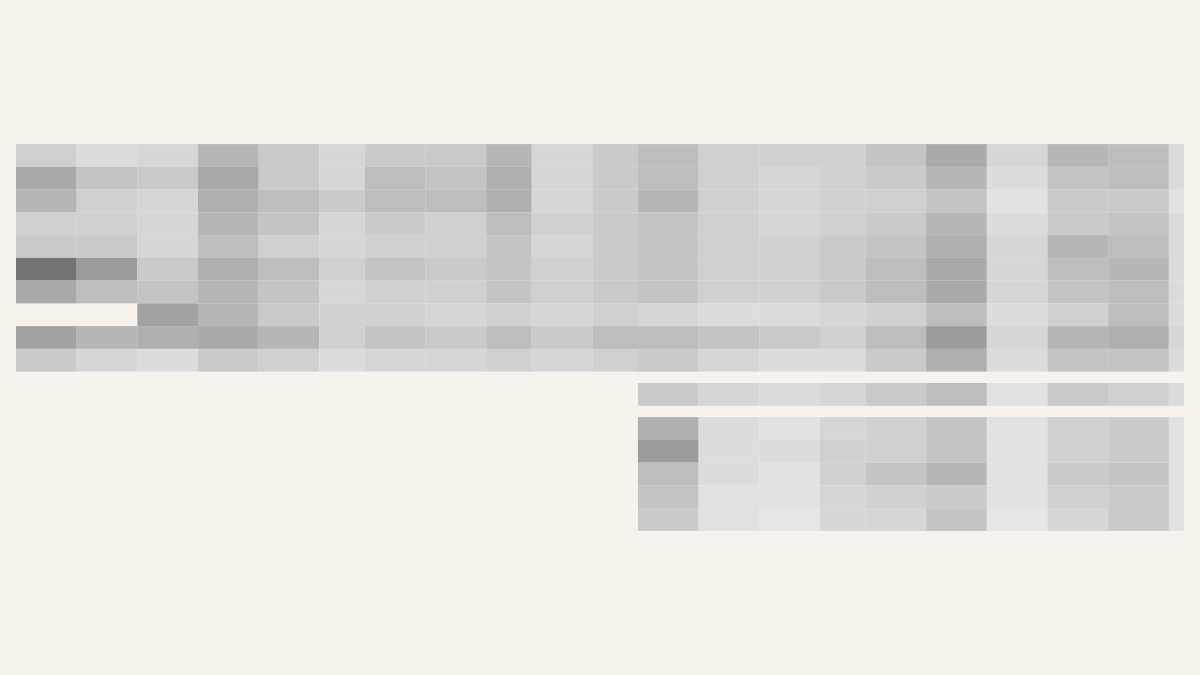 Historigraph preview for German Federal Party Vote Share — FDP