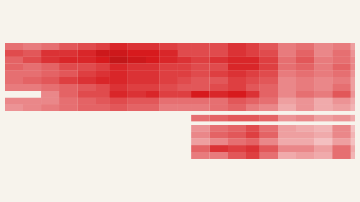 Historigraph preview for German Federal Party Vote Share — SPD