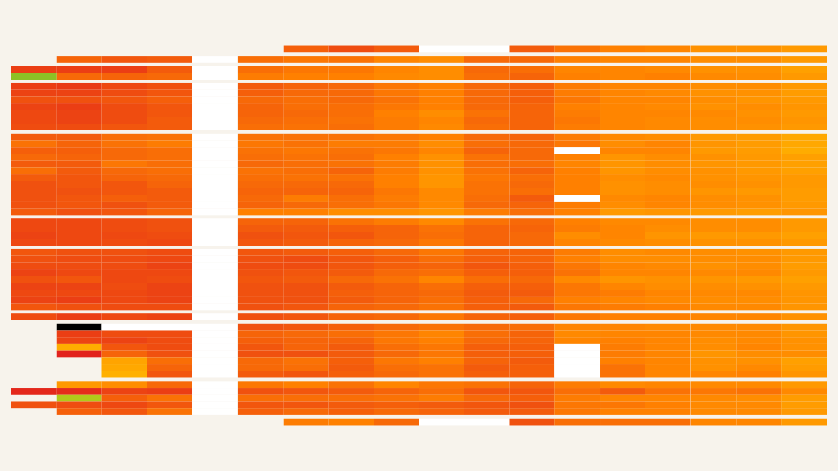Historigraph preview for Population Age 0–4