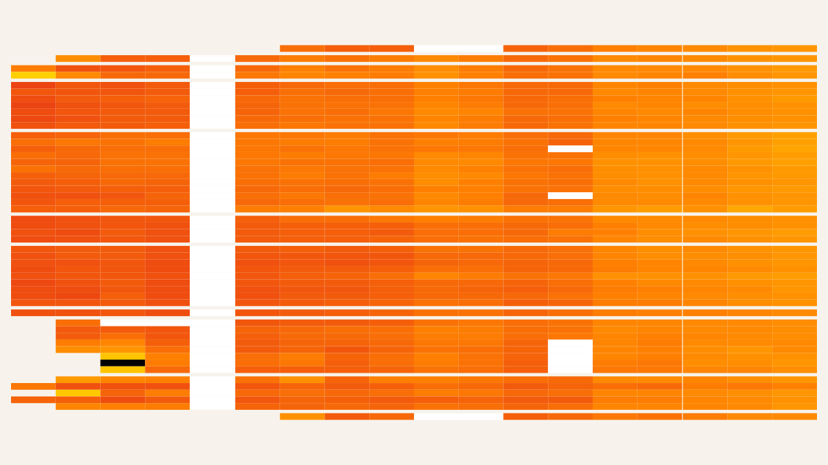 Historigraph preview for Population Age 5–9