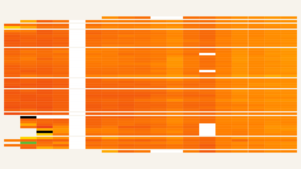 Historigraph preview for Population Age 10–14