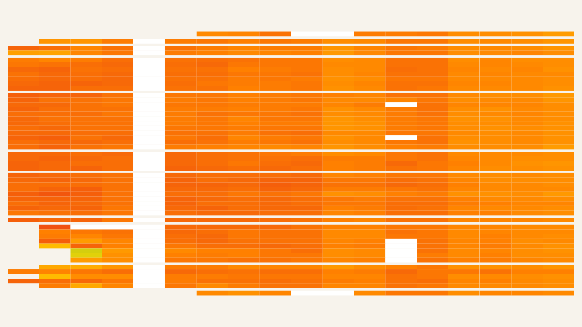 Historigraph preview for Population Age 15–19