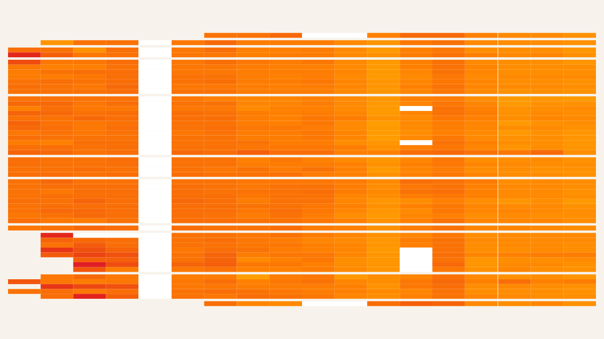 Historigraph preview for Population Age 20–24