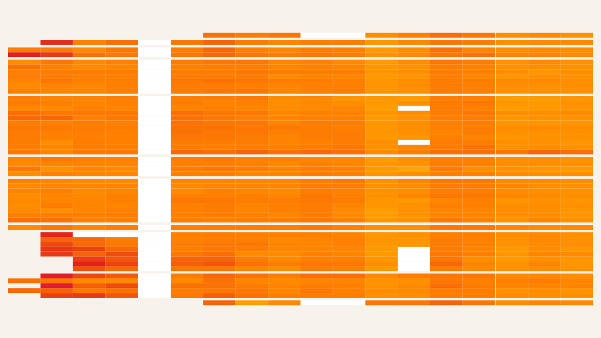 Historigraph preview for Population Age 25–29