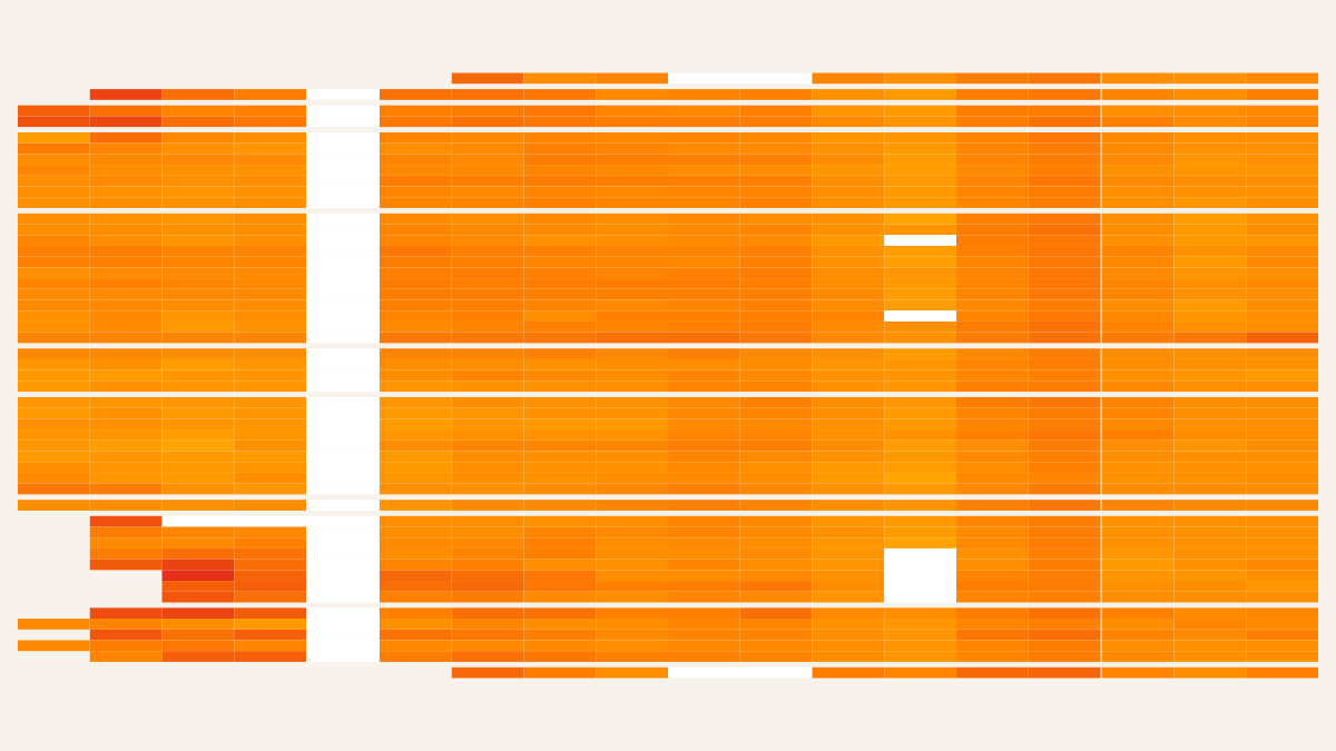 Historigraph preview for Population Age 30–34