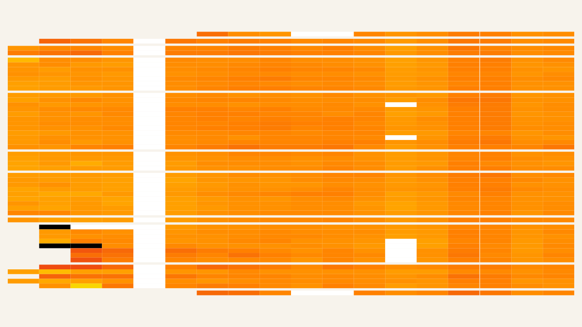Historigraph preview for Population Age 35–39
