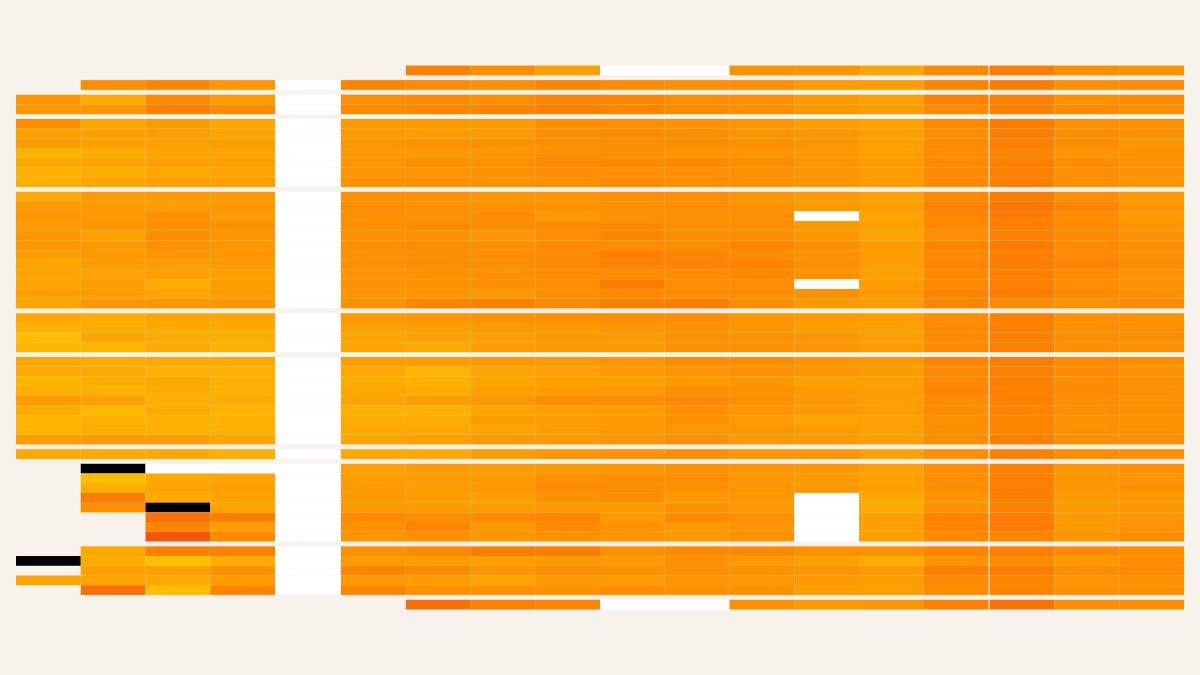Historigraph preview for Population Age 40–44