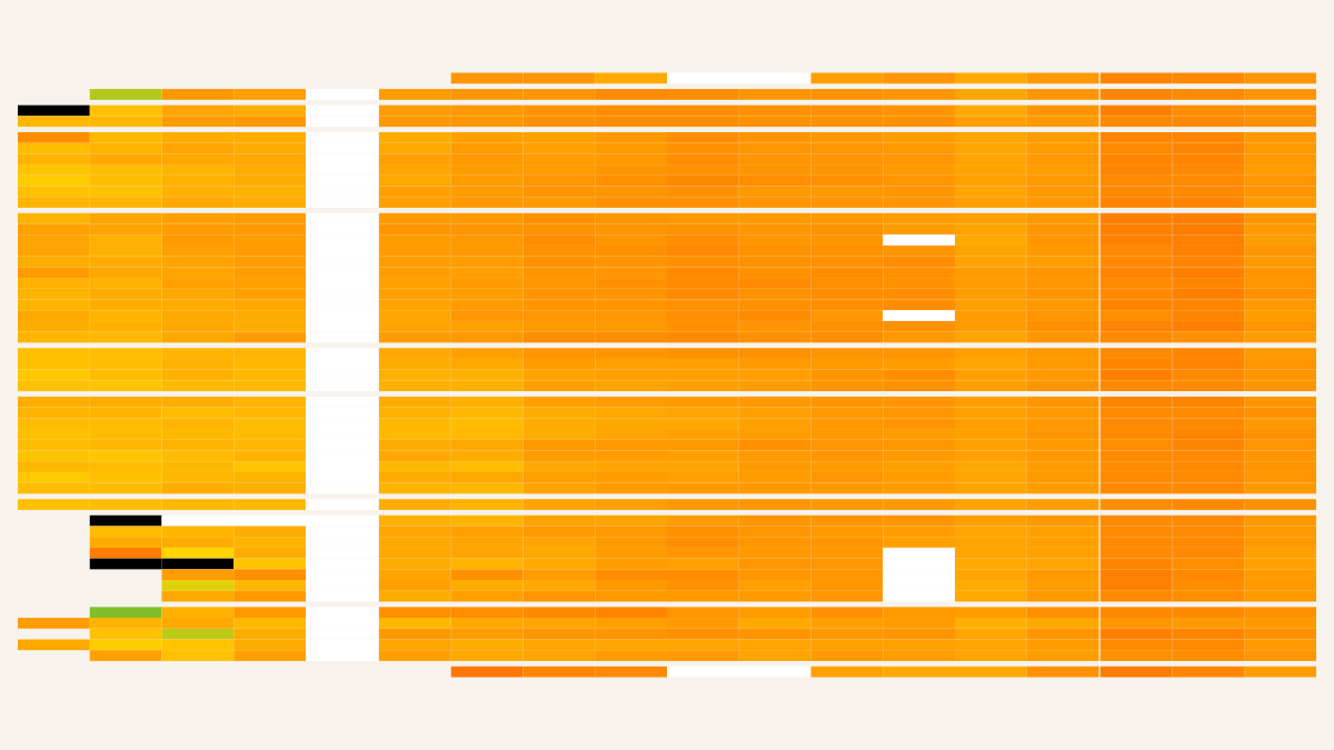 Historigraph preview for Population Age 45–49