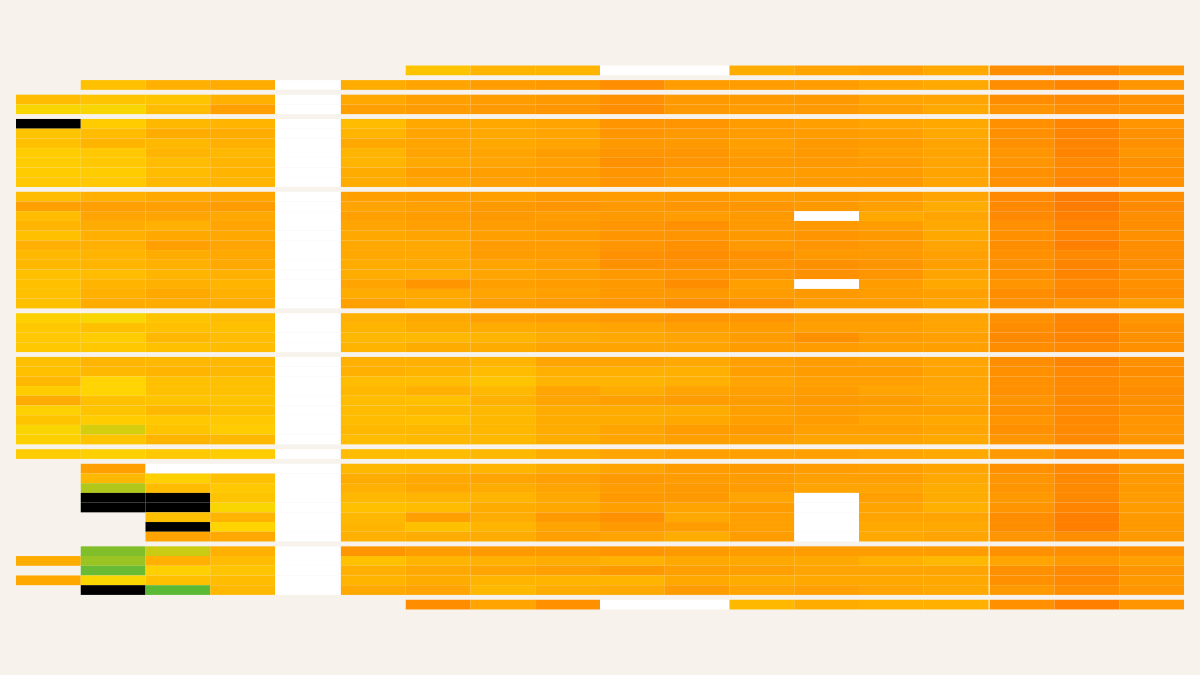 Historigraph preview for Population Age 50–54