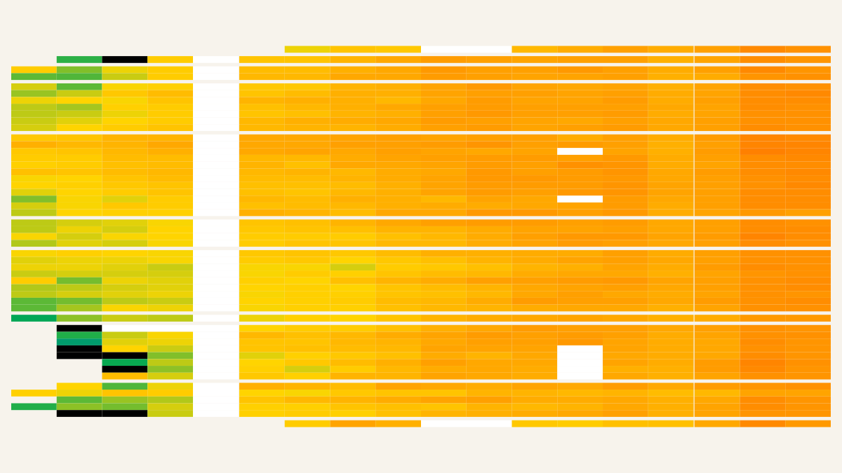 Historigraph preview for Population Age 55–59
