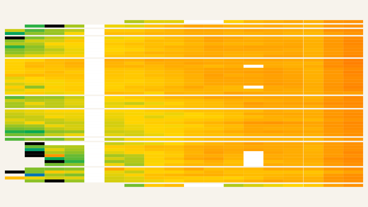 Historigraph preview for Population Age 60–64