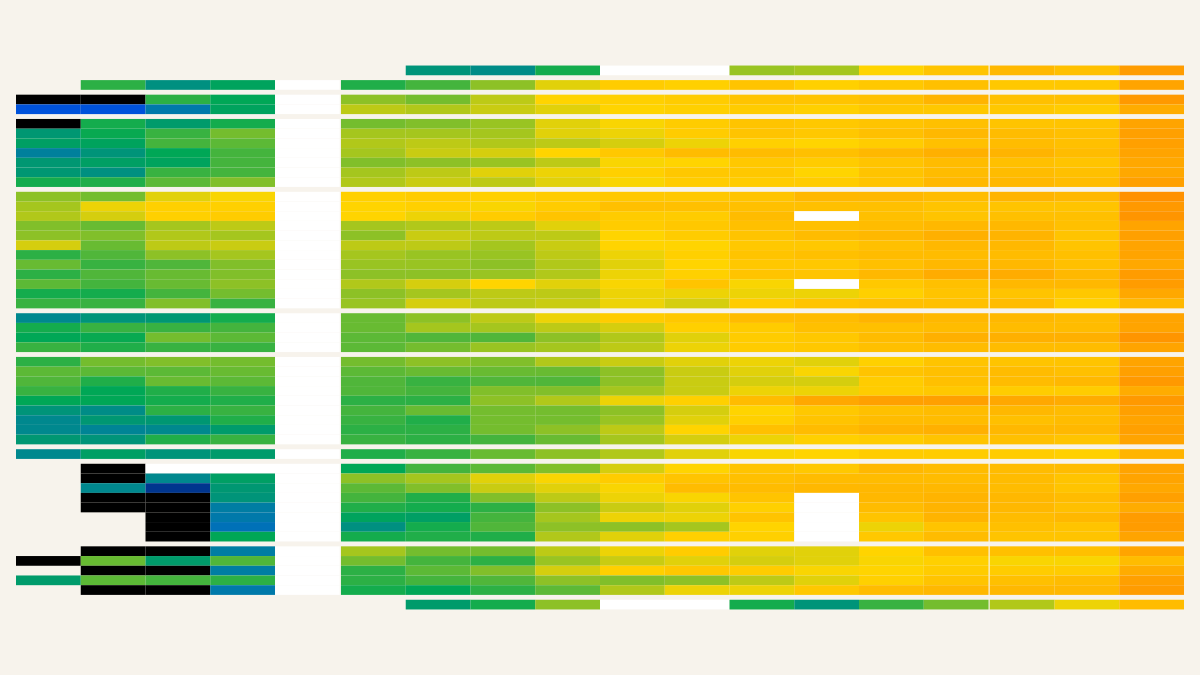 Historigraph preview for Population Age 70–74