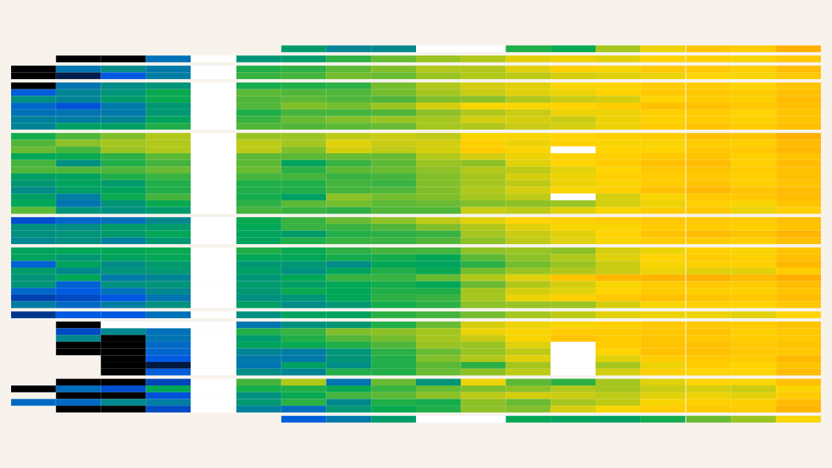 Historigraph preview for Population Age 75–79