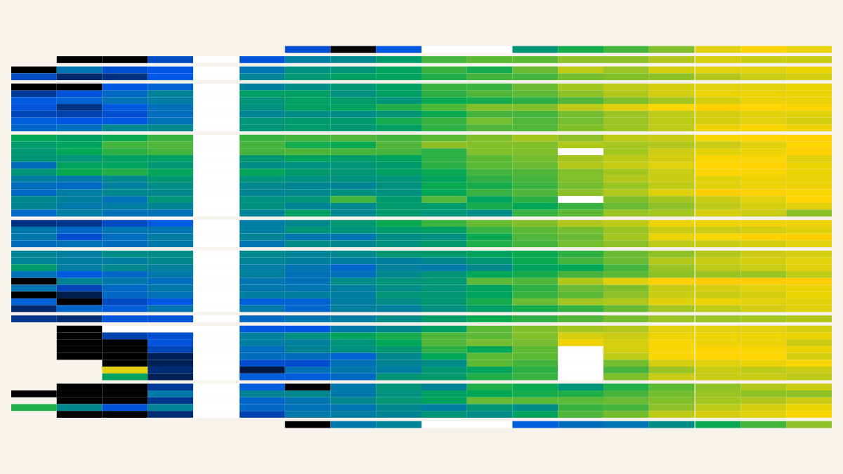Historigraph preview for Population Age 80–84