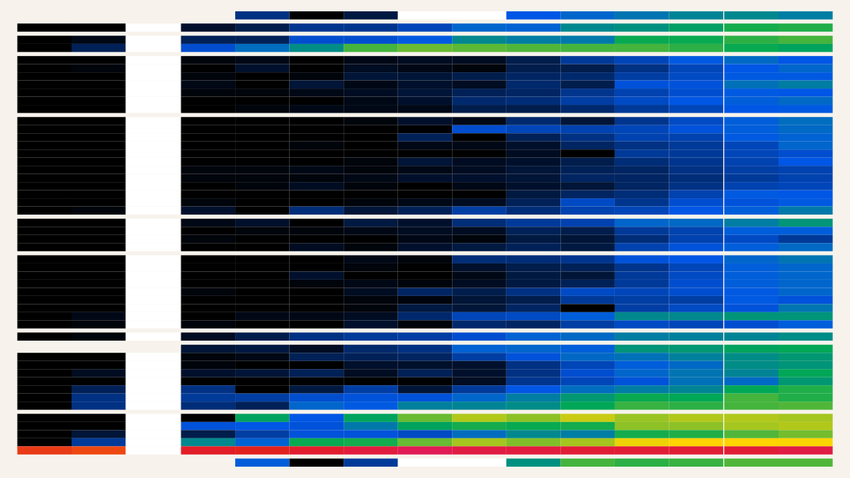 Historigraph preview for Arizona