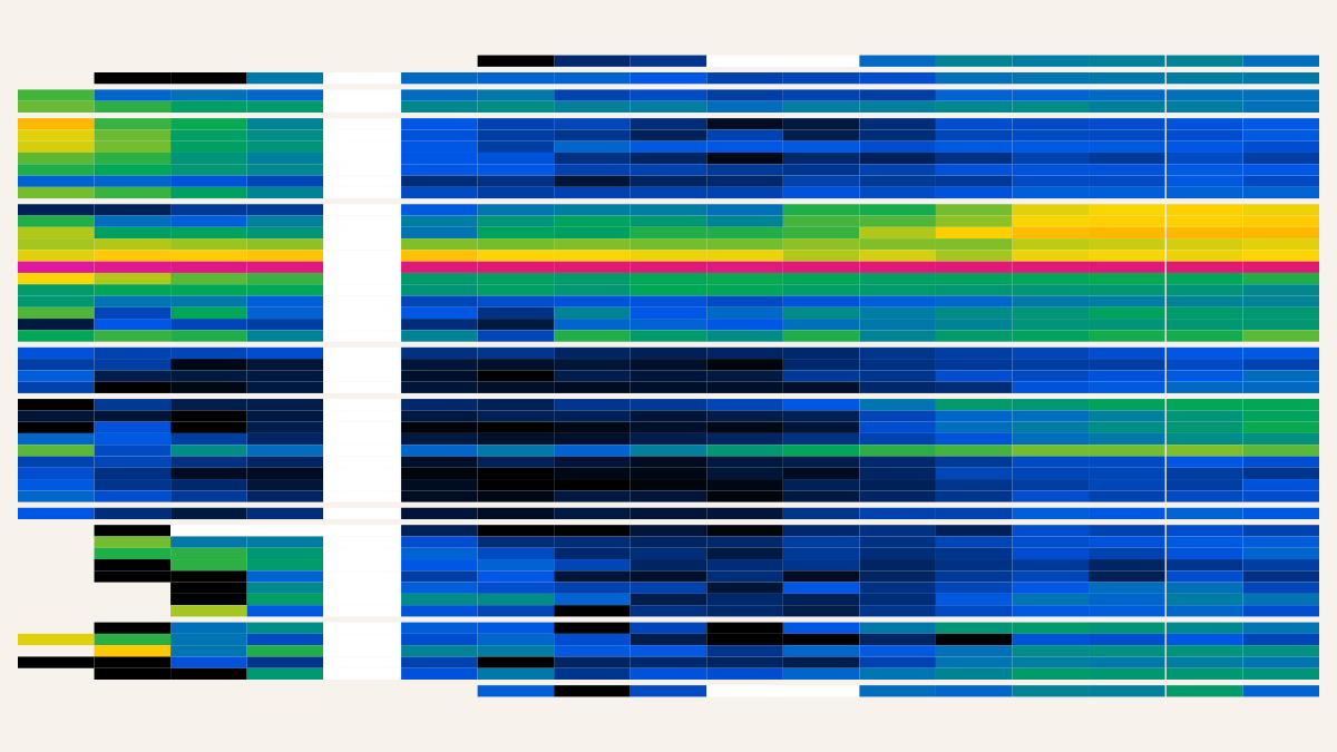 Historigraph preview for Connecticut