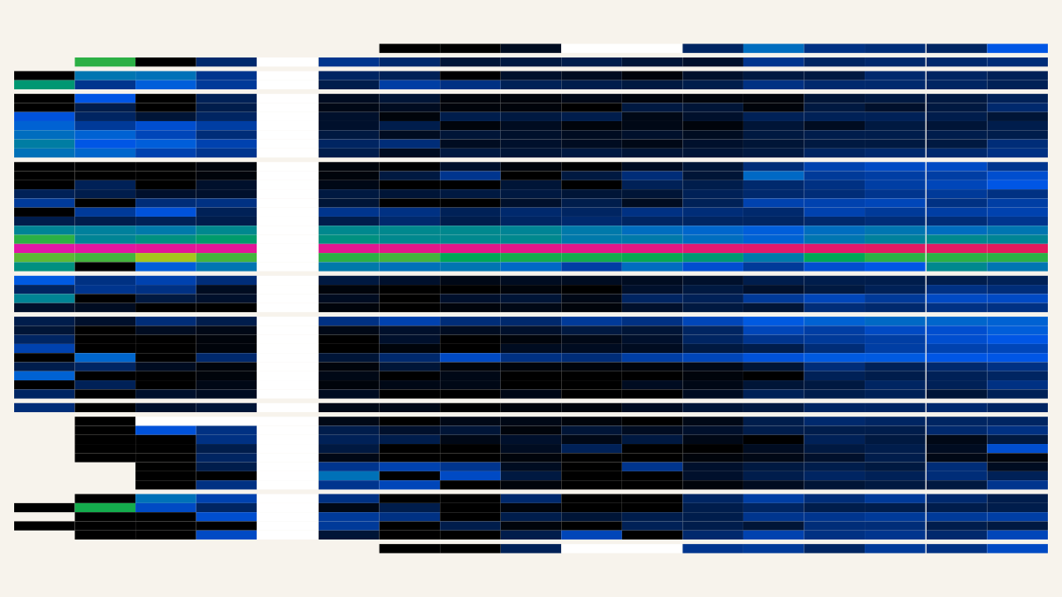 Historigraph preview for Delaware