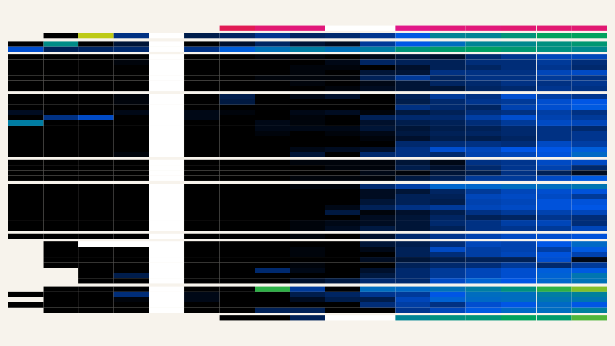 Historigraph preview for Hawaii