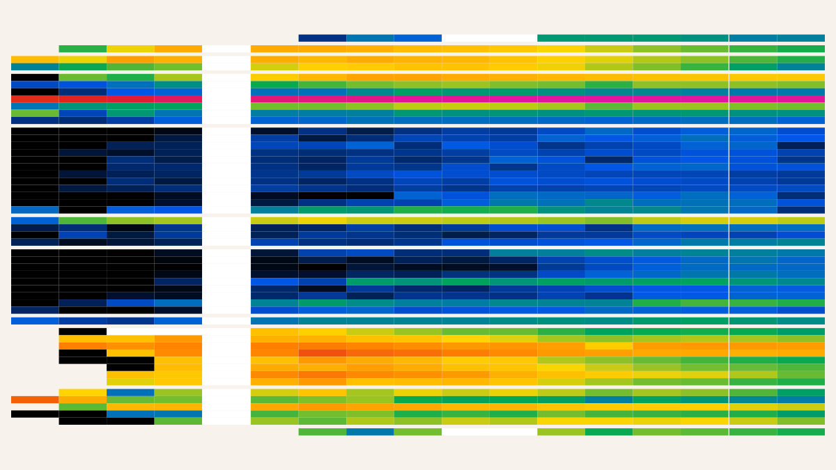 Historigraph preview for Iowa