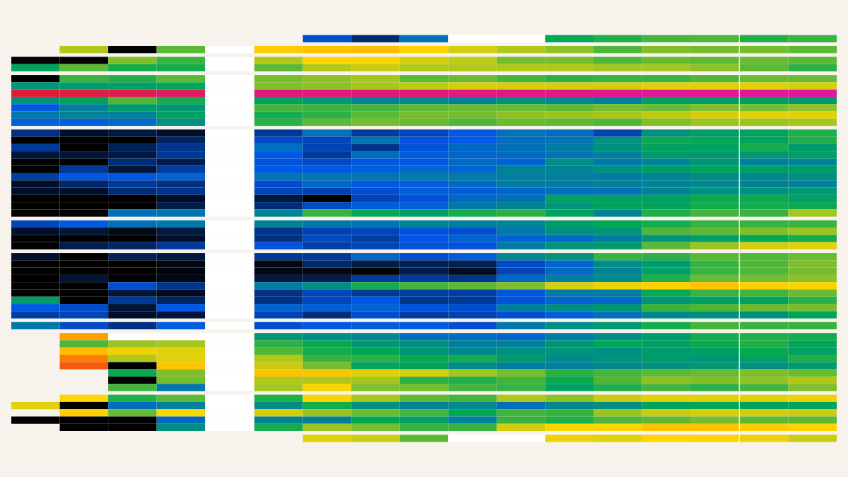 Historigraph preview for Michigan