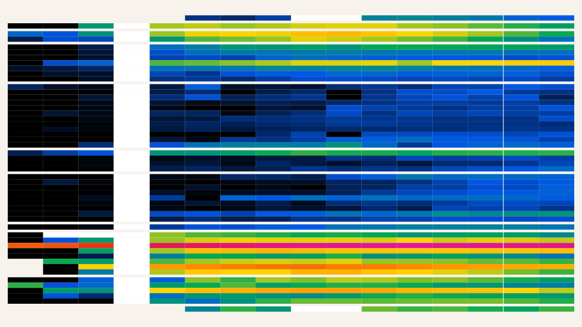 Historigraph preview for Nebraska