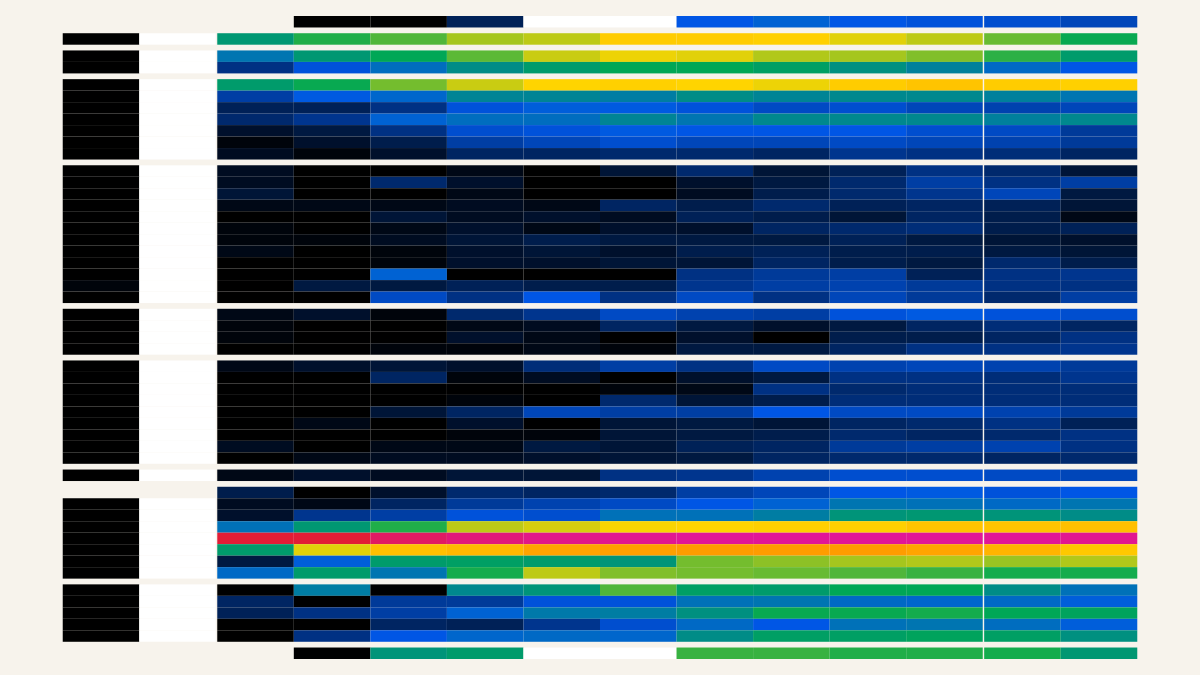 Historigraph preview for North Dakota