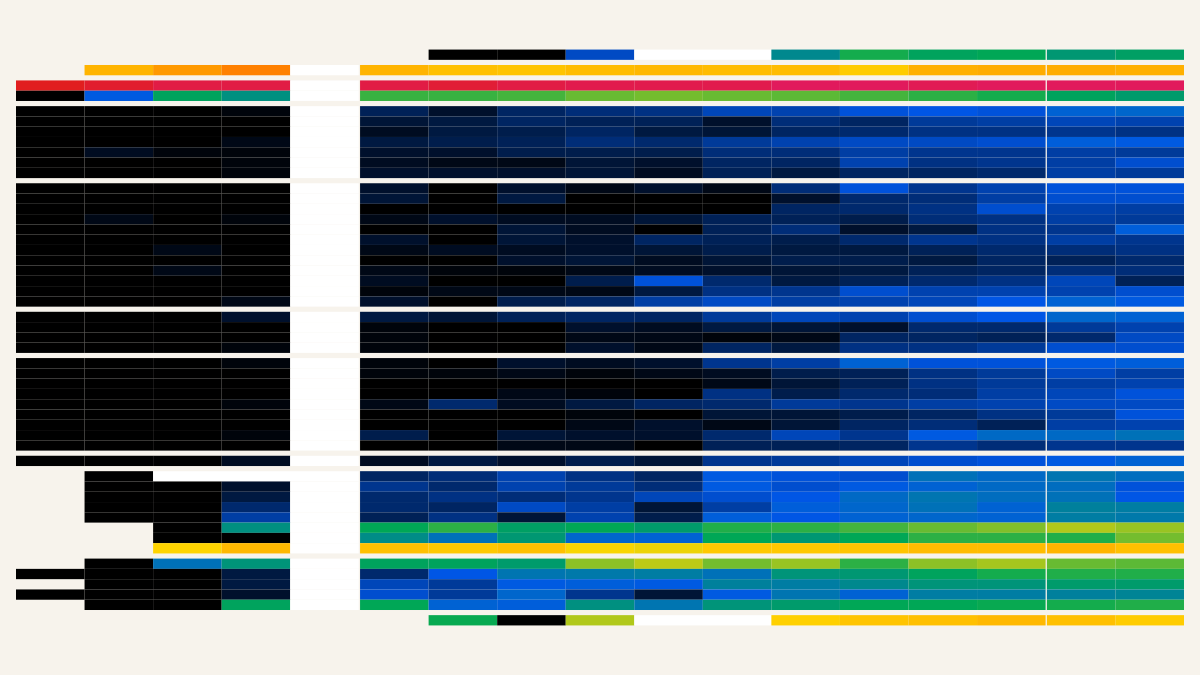 Historigraph preview for Oregon