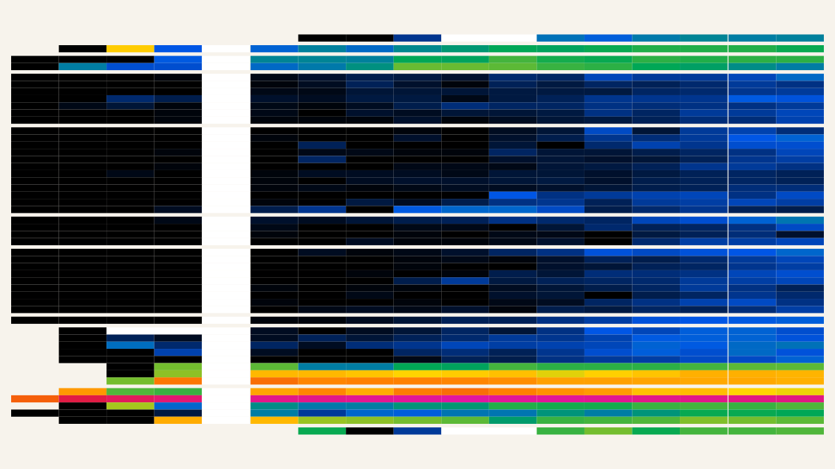 Historigraph preview for Utah