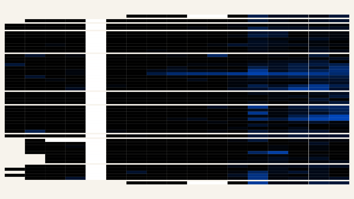 Historigraph preview for U.S. Virgin Islands