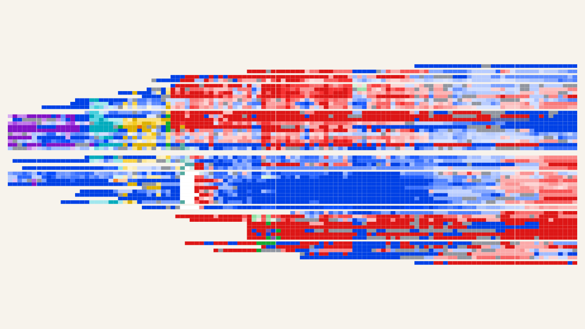 Archival imagery representing U.S. House Delegation Control