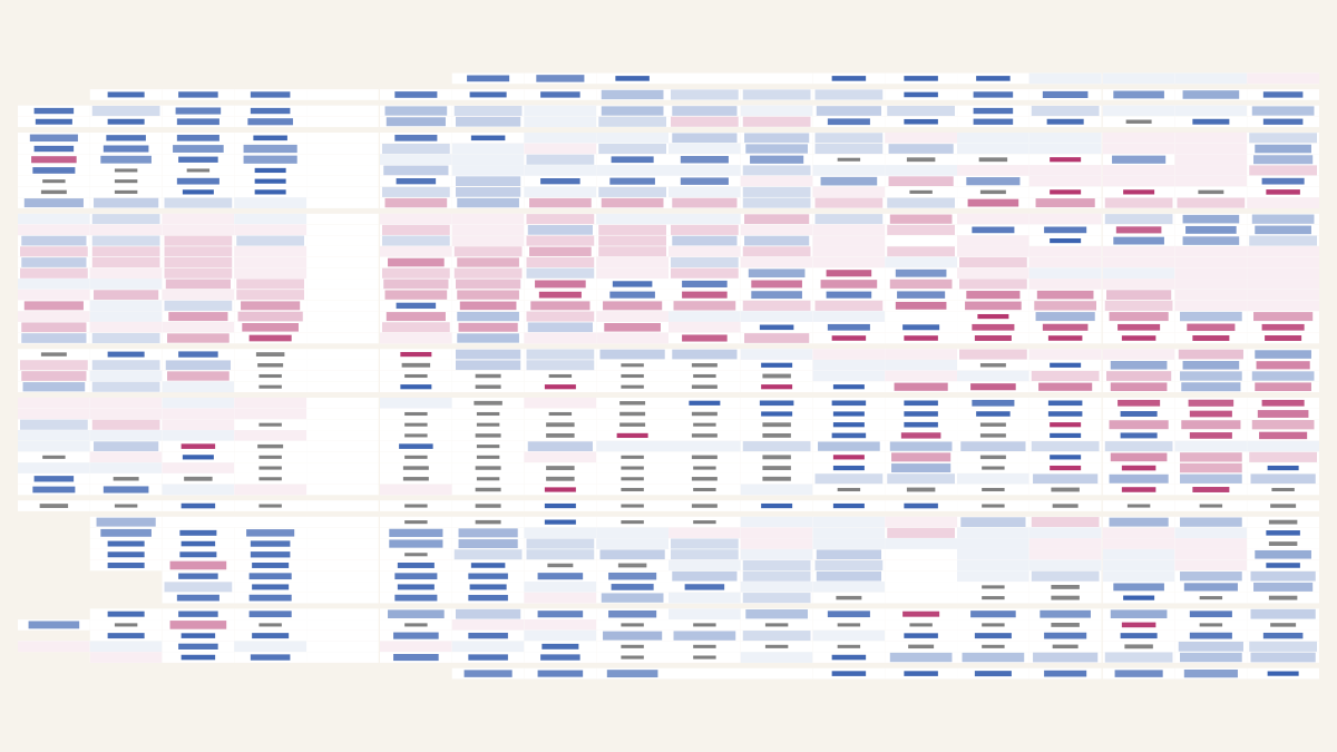 Archival imagery representing Most Distinctive Age/Sex Cohort
