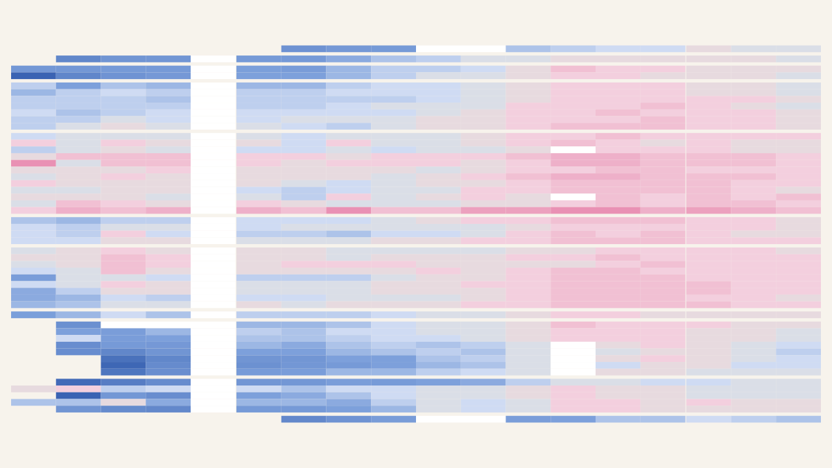 Archival imagery representing Overall Sex Ratio