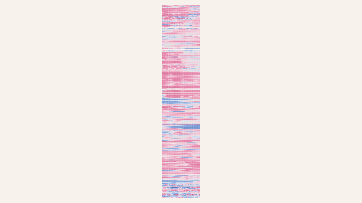 Historigraph preview for Sex Ratio at Age 60